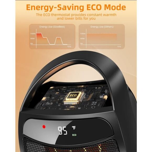 Space Heater, 1500W Portable Electric Heaters for Indoor Use, Heater for Office - Picture 4 of 8